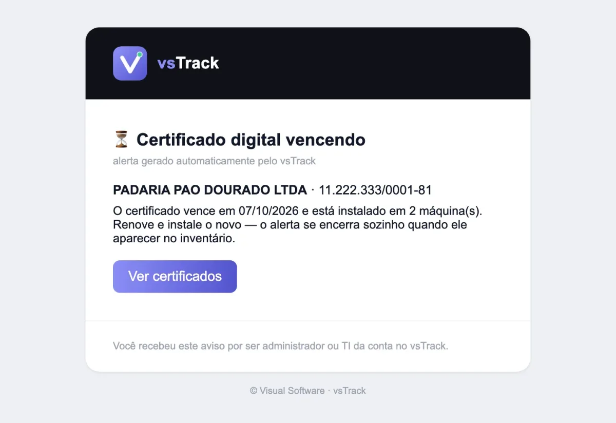 Print real do e-mail de alerta: Certificado digital vencendo