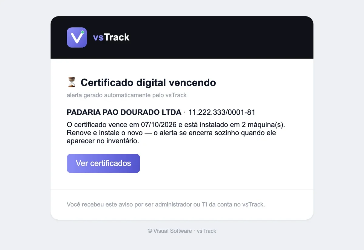 Print real do e-mail de aviso de certificado digital vencendo
