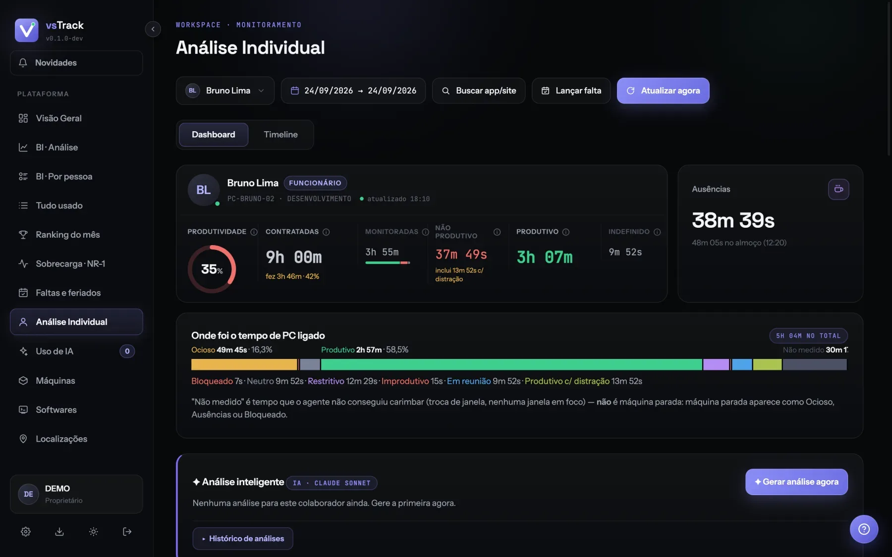 Análise Individual do vsTrack com produtividade, horas contratadas, monitoradas, produtivas e ausências